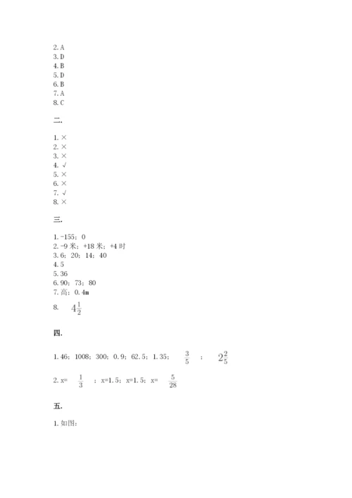 实用小学数学青岛版六年级下册期末测试卷附答案（研优卷）.docx