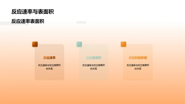 探秘反应动力学