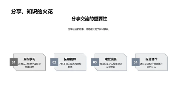 校园生活交流会PPT模板