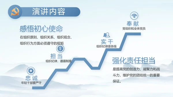 纪检监察党风廉政建设工作总结PPT