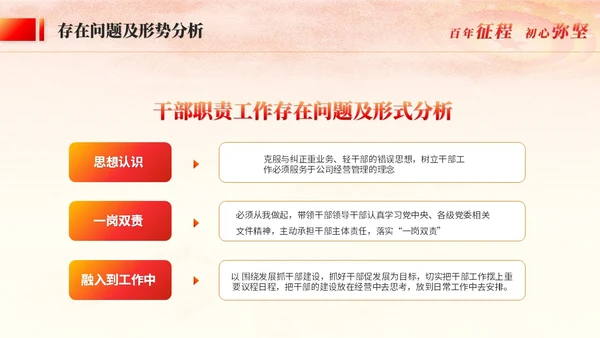 红金风党建工作汇报干部工作汇报述职报告党课ppt模板工作总结