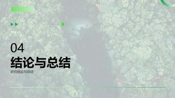 绿色简约商务风大学生毕业答辩
