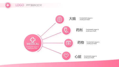 粉色丝带妇科工作总结汇报动态PPT