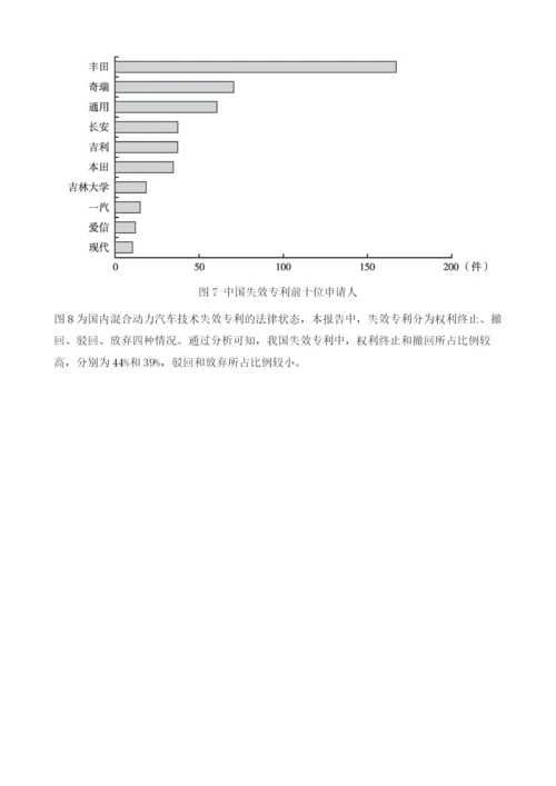 中国混合动力汽车技术失效专利分析.docx