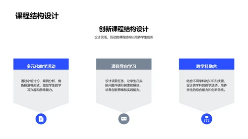 高校教师创新教学讲座