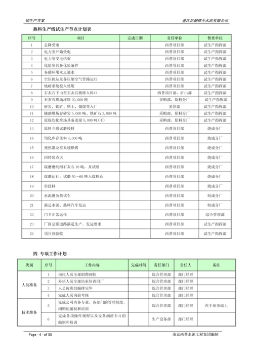 2000吨每天熟料新型干法水泥生产线试生产方案.docx