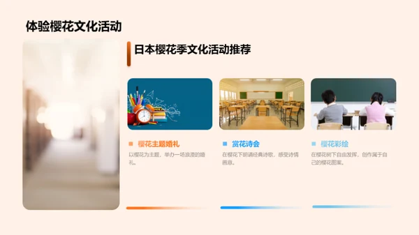 樱花季之日本之旅