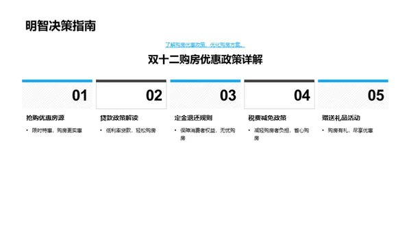 双十二购房全解析