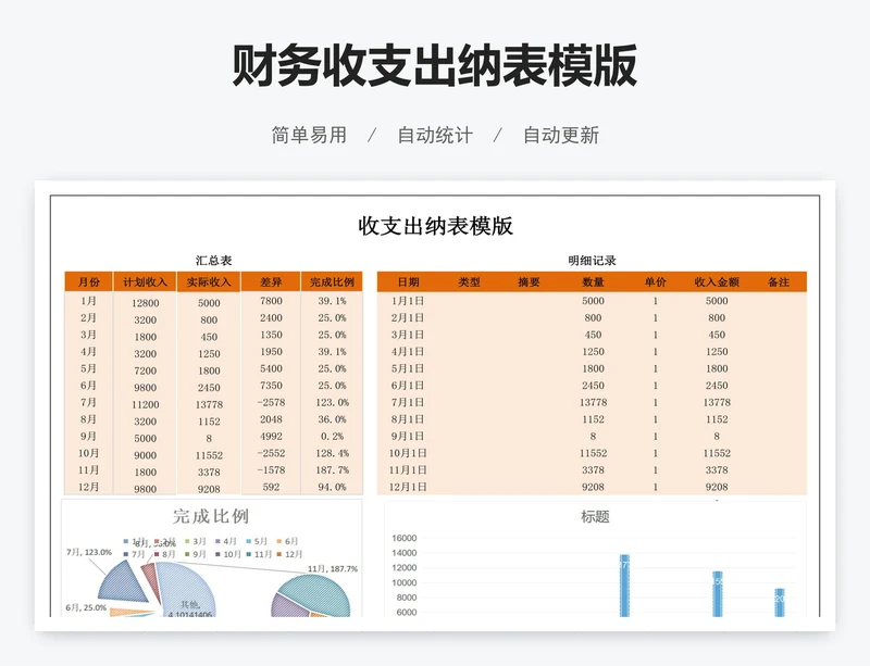 财务收支出纳表模版