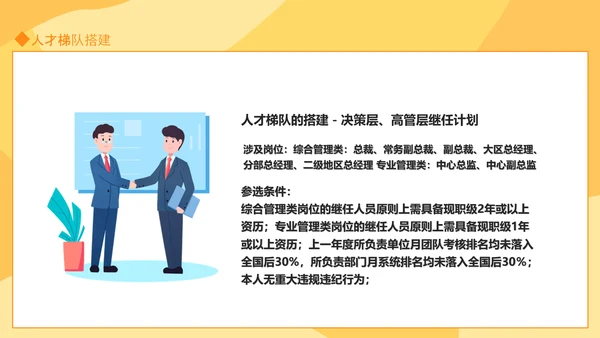 人才培养方案汇报动态PPT模板