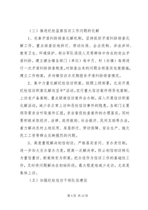 乡镇纪检信访工作总结范文.docx