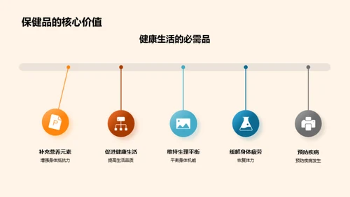 双十一保健品商机