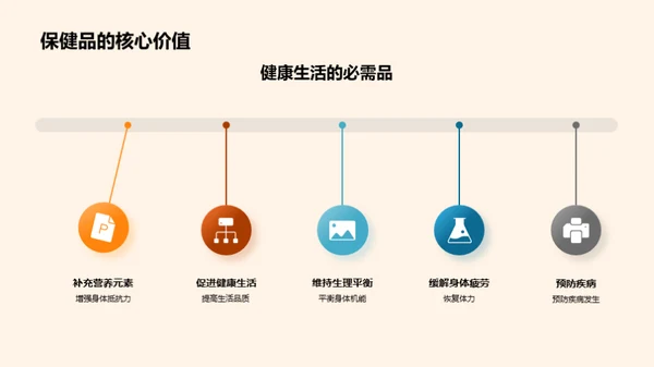 双十一保健品商机