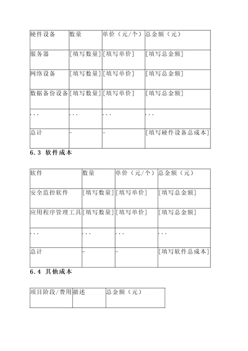 运维项目预算报价单