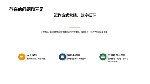 未来货运：智能化重塑