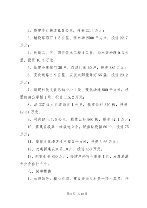 美丽乡村建设实施方案 (6).docx