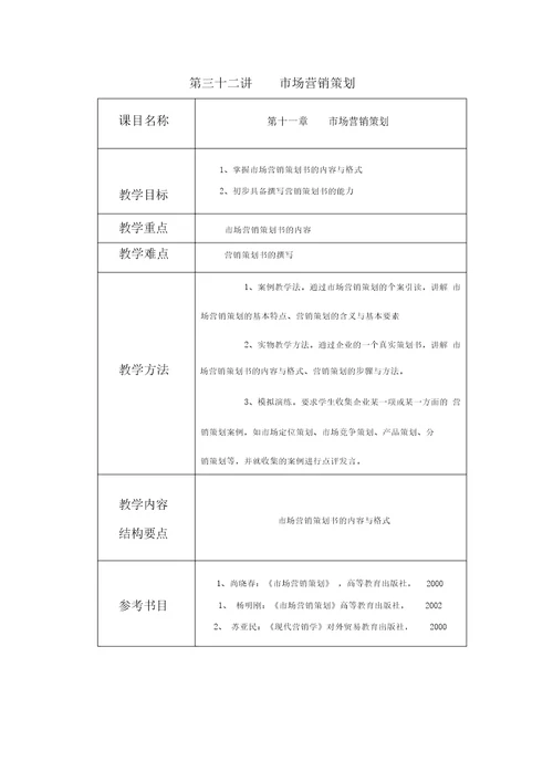 市场营销教案市场营销策划二