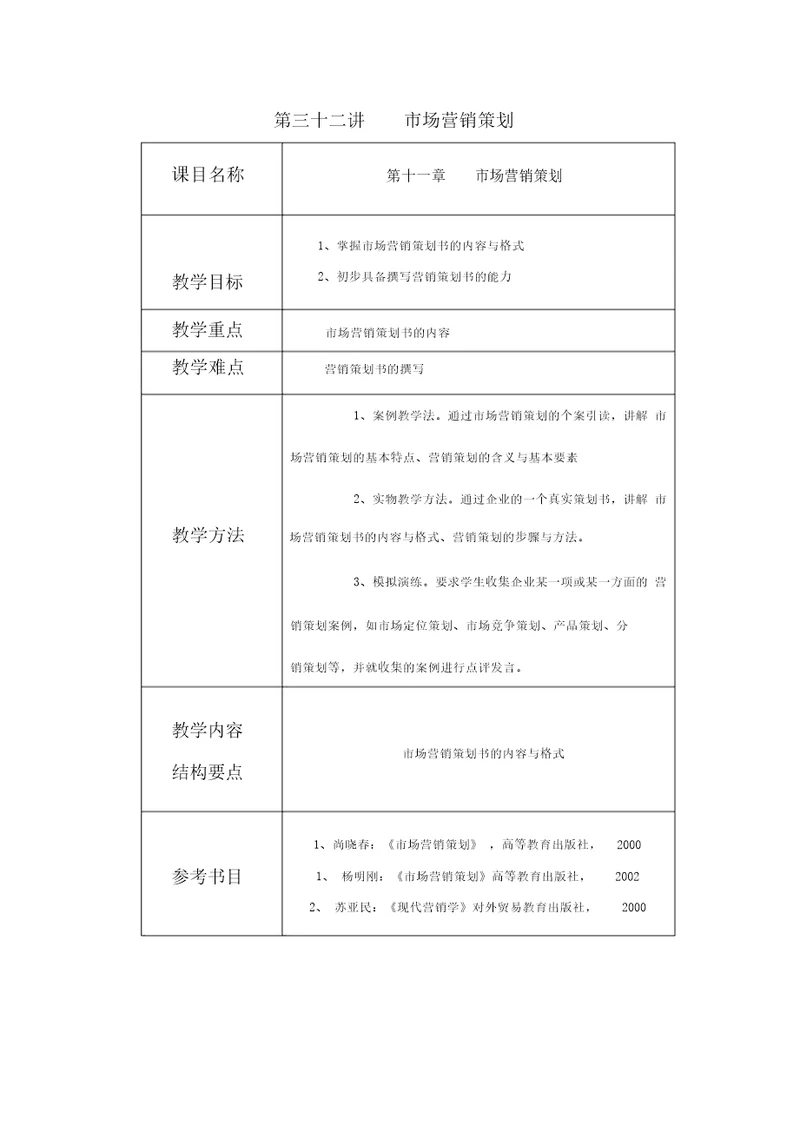 市场营销教案市场营销策划二