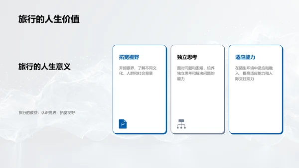 旅行教育实践PPT模板