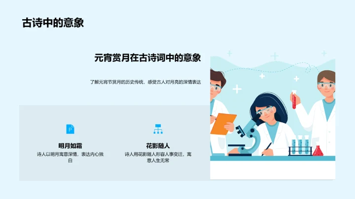 元宵诗会讲座PPT模板