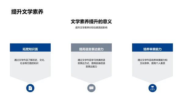 古诗词鉴赏教学报告PPT模板