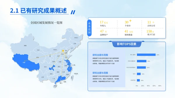 蓝黄简约风毕业答辩汇报PPT模板
