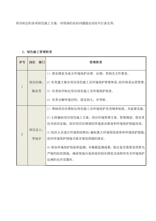 绿色施工方案定稿版.docx