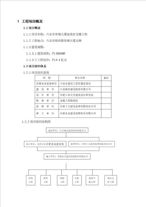 11建筑节能监理实施细则房建改