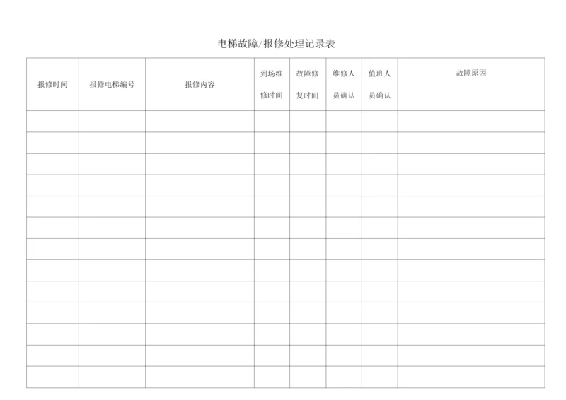 电梯故障报修处理表.docx