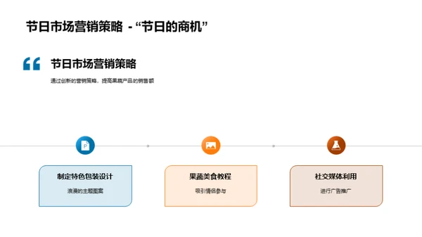 七夕果蔬营销解析