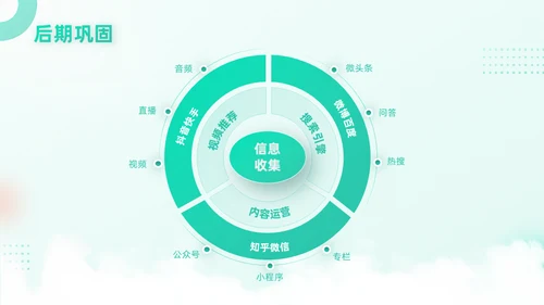 旅游行业移动互联网手机APP产品推广通用PPT模板