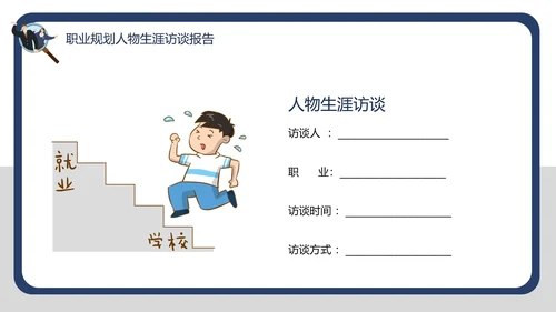 大学生职业规划职业规划人物生涯访谈报告PPT