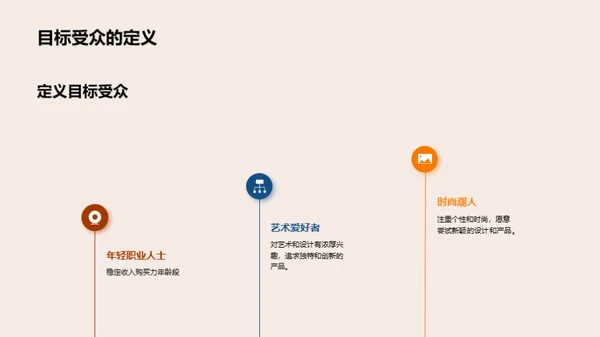 创意设计推广计划