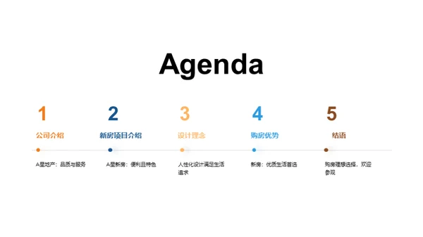 A星优质生活之选