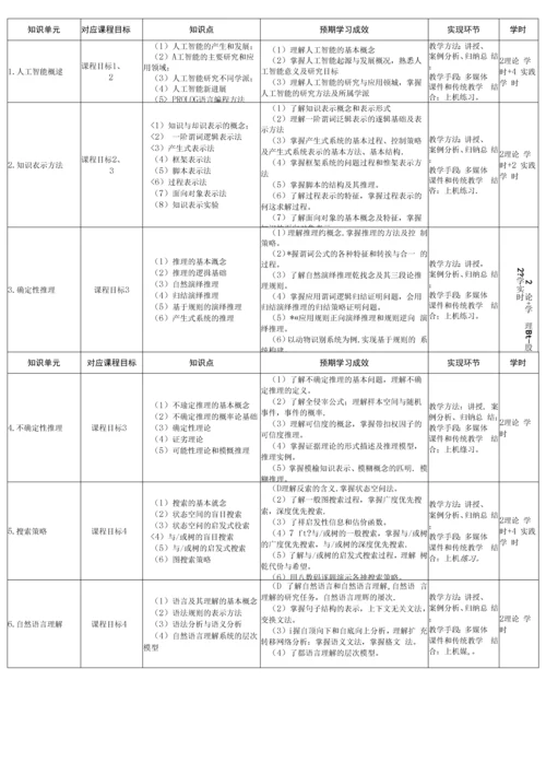 《人工智能初步》课程教学大纲.docx