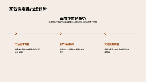 秋季市场策略深掘