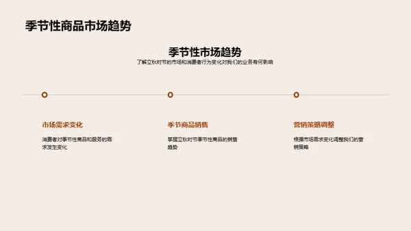 秋季市场策略深掘