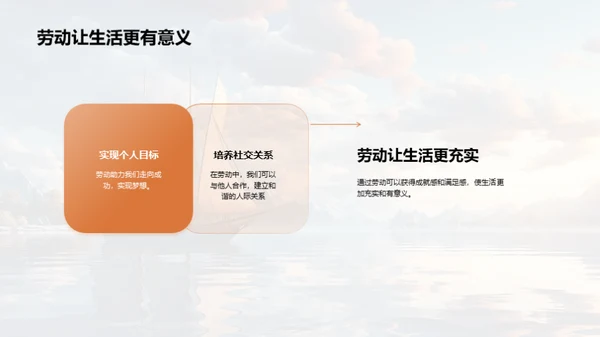 劳动力量：人生的启航