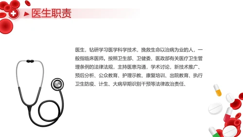 极简大气医疗红细胞研究PPT动态模板