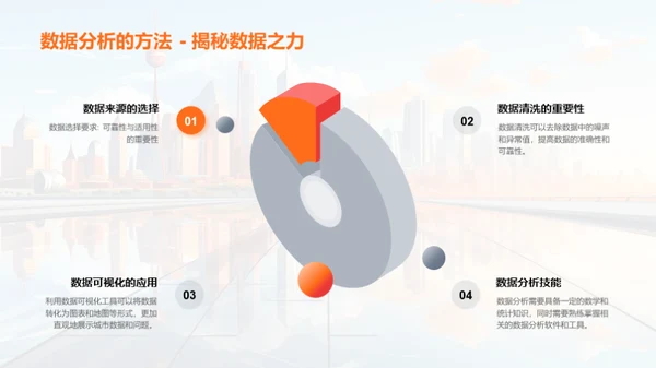 描绘未来城市