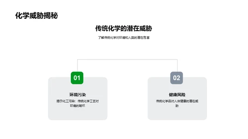 走向绿色化学