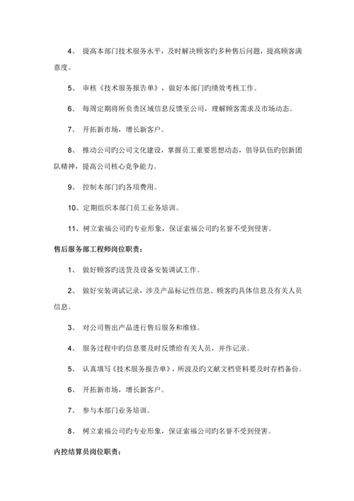 公司岗位基本职责大全.docx