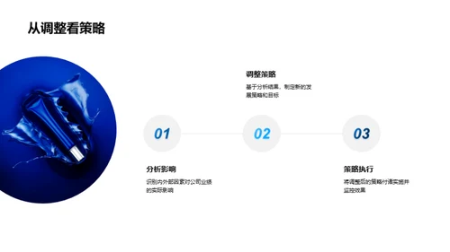 科技企业深度剖析