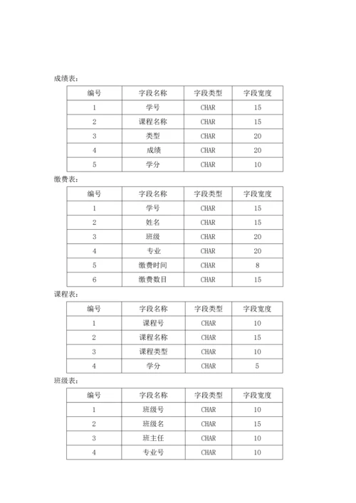 软件综合项目工程实验学生信息标准管理系统概要设计.docx