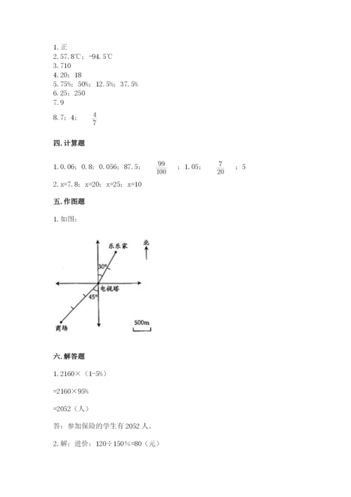 沪教版小学六年级下册数学期末综合素养测试卷及答案（夺冠系列）.docx