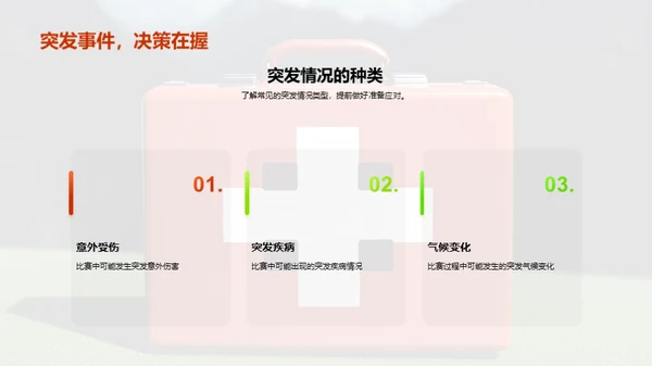运动伤害预防：足球比赛中的安全知识