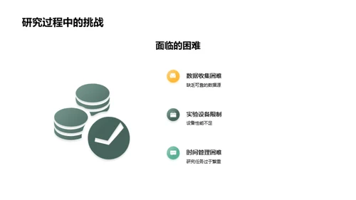 博士之路：研究挑战与成果