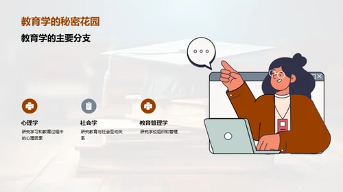 教育学研究之路