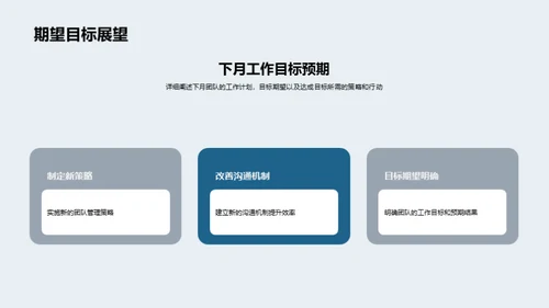 团队砥砺前行