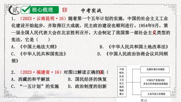 第二单元 社会主义制度的建立与社会主义建设的探索 课件-2024年八年级下期中期末复习（部编版）